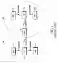 Fig. 02 - System and method for handover to minimize service delay due to ping pong effect in BWA communication system