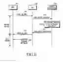 Fig. 07 - System and method for controlling an operational mode of a MAC layer in a broadband wireless access communication system