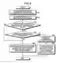 Fig. 07 - Communication terminal, and communication computer program product
