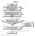 Fig. 08 - Communication terminal, and communication computer program product