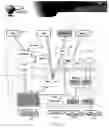 Fig. 03 - Combined base transceiver station and base station controller data call