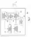 Fig. 02 - Wireless communication apparatus for selecting frequency channels