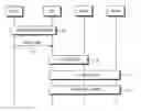 Fig. 01 - System and method for changing frequency assignment in a broadband wireless access communication system