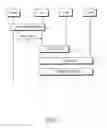 Fig. 02 - System and method for changing frequency assignment in a broadband wireless access communication system