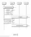 Fig. 03 - System and method for changing frequency assignment in a broadband wireless access communication system