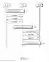 Fig. 04 - System and method for changing frequency assignment in a broadband wireless access communication system