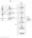 Fig. 01 - Dynamically reconfigurable base station node and method