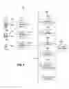Fig. 02 - Dynamically reconfigurable base station node and method