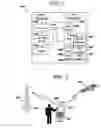 Fig. 02 - Environmentally driven phone behavior