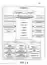 Fig. 03 - 'Back' button schema in mobile applications