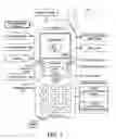Fig. 04 - 'Back' button schema in mobile applications