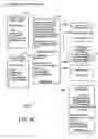 Fig. 11 - 'Back' button schema in mobile applications