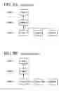 Fig. 27 - 'Back' button schema in mobile applications