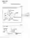 Fig. 28 - 'Back' button schema in mobile applications