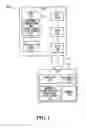 Fig. 02 - Method, system, and device for provisioned talkgroup identifier discovery