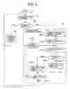 Fig. 05 - Target value control system for transmission power control and method thereof and base station and mobile communication terminal