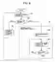Fig. 07 - Target value control system for transmission power control and method thereof and base station and mobile communication terminal