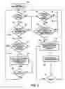 Fig. 03 - Hybrid communication system and method