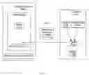 Fig. 04 - System enabling easy application development on mobile devices