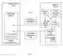Fig. 05 - System enabling easy application development on mobile devices