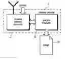 Fig. 01 - Mobile telecommunications device with stylus