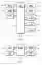 Fig. 06 - Mobile telecommunications device with stylus