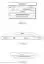 Fig. 90 - Mobile telecommunications device with stylus