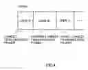 Fig. 05 - Base station apparatus and radio communication method