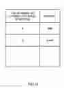Fig. 13 - Base station apparatus and radio communication method