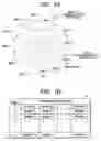 Fig. 02 - Radio communication apparatus and packet scheduling method