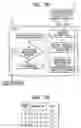 Fig. 08 - Radio communication apparatus and packet scheduling method