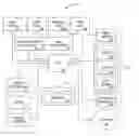 Fig. 01 - Methods and apparatus for operating a gaming device