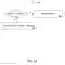 Fig. 12 - Methods and apparatus for operating a gaming device