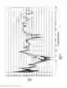 Fig. 06 - Damper for a vehicle torque transferring assembly