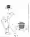 Fig. 03 - Golf chipping target and game