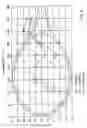 Fig. 03 - Racket for ball games and production process