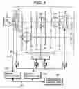 Fig. 02 - Automatic transmission, control apparatus and control system