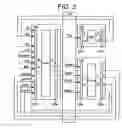 Fig. 04 - Automatic transmission, control apparatus and control system