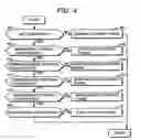 Fig. 05 - Automatic transmission, control apparatus and control system