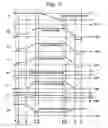 Fig. 08 - Automatic transmission, control apparatus and control system