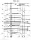 Fig. 14 - Automatic transmission, control apparatus and control system