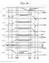 Fig. 17 - Automatic transmission, control apparatus and control system