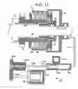 Fig. 18 - Automatic transmission, control apparatus and control system