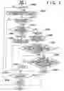 Fig. 06 - Control apparatus for power train including continuously variable transmission