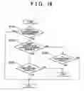 Fig. 15 - Control apparatus for power train including continuously variable transmission