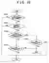 Fig. 17 - Control apparatus for power train including continuously variable transmission