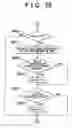 Fig. 25 - Control apparatus for power train including continuously variable transmission