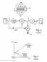 Fig. 02 - Method and system for the reduction of the jerk caused by range shifting of a CVT transmission with power division