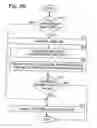 Fig. 12 - Engine system and method for enabling cylinder deactivation