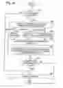 Fig. 13 - Engine system and method for enabling cylinder deactivation